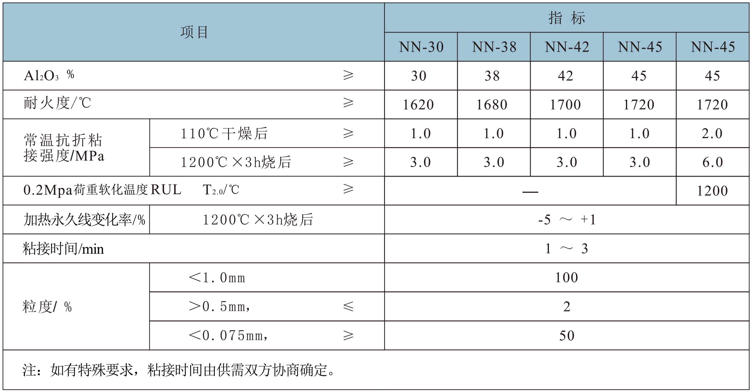 粘土質(zhì)泥漿.jpg